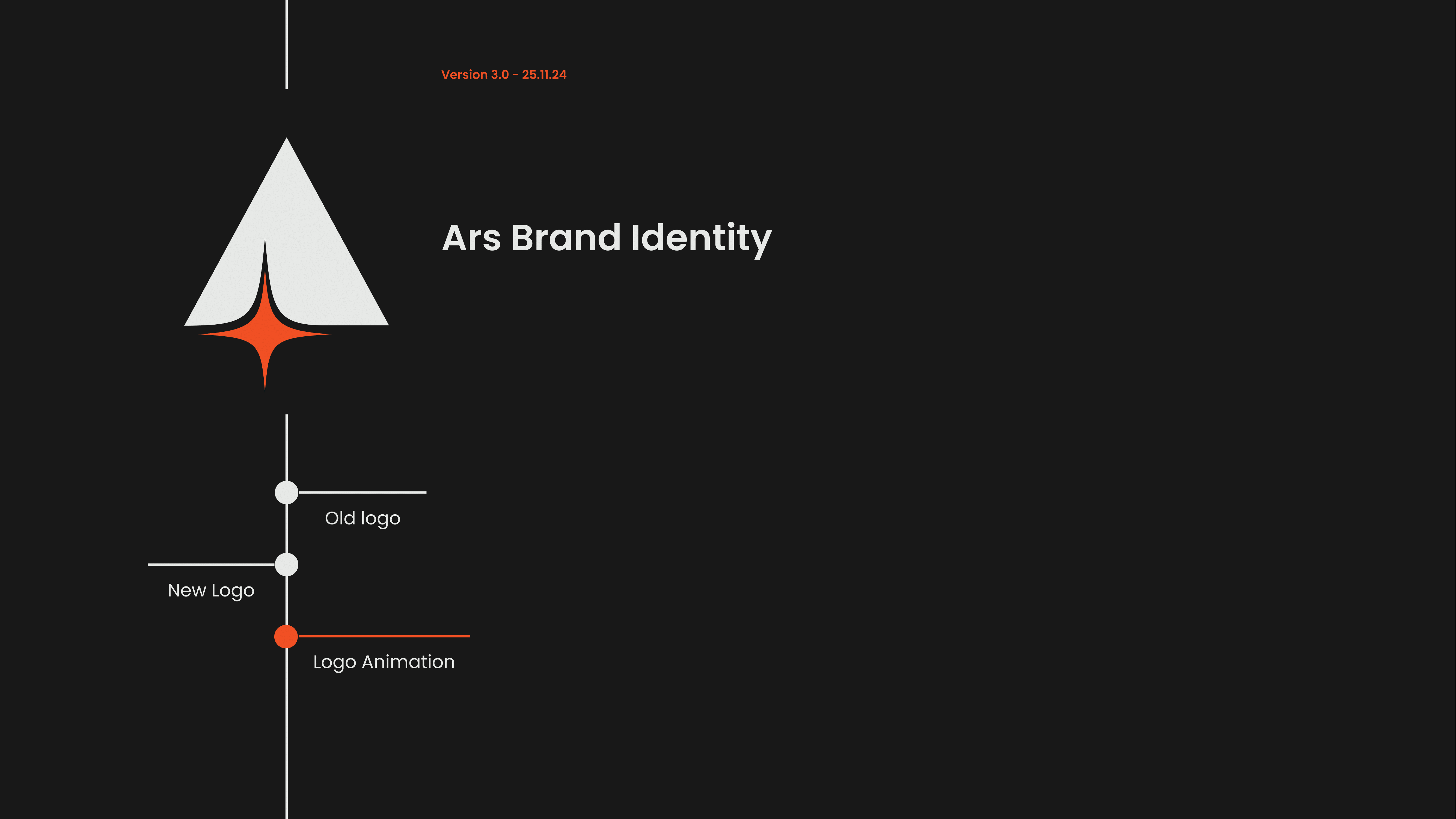 Ars media 1